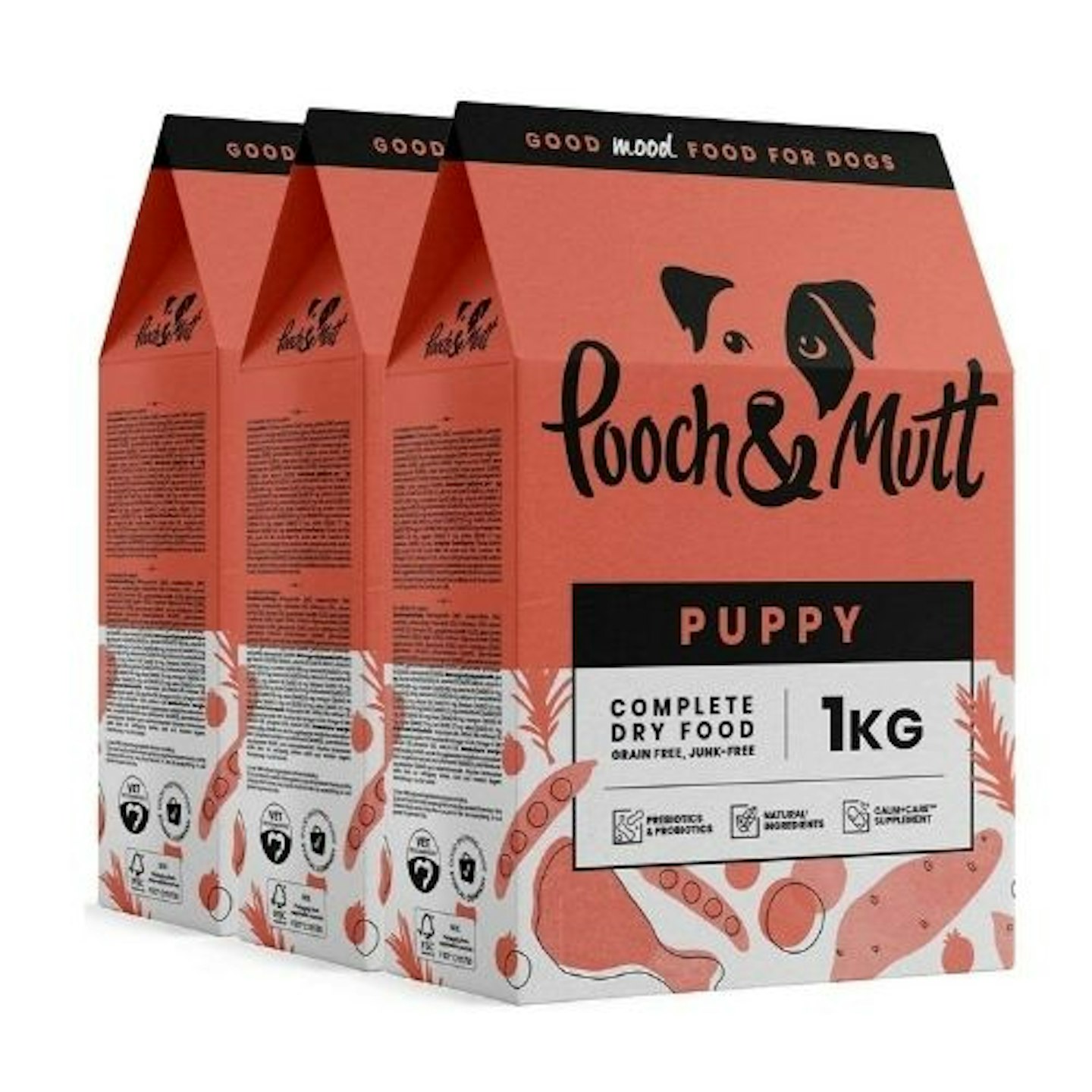 The Best Dog Food for Puppies